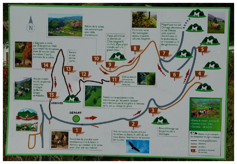 Porc basque - Sentier decouverte